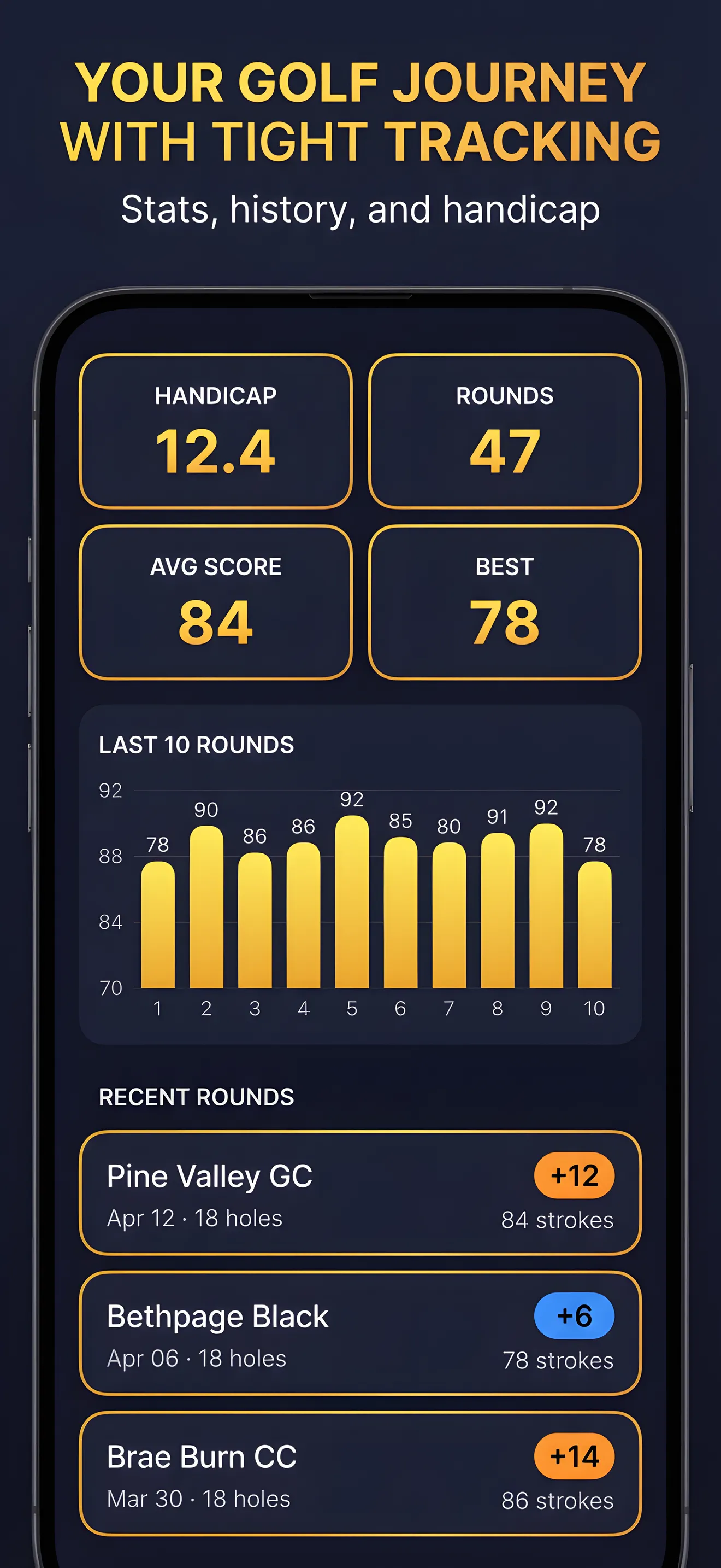 Stats dashboard with handicap, rounds played, and a chart of recent scores